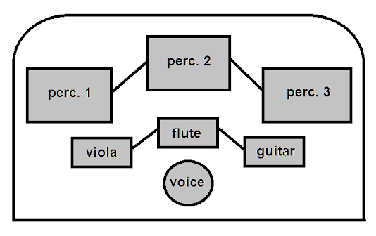Геометрия камерной музыки - 6.png