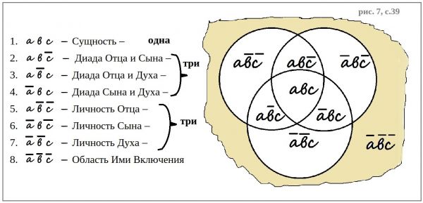 Стыковка рисунка 64 см что значит