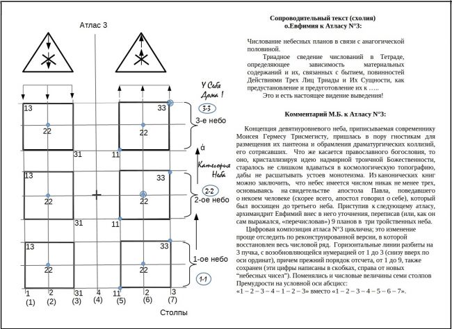 Trinite 002 atl 38 avec explications.jpg