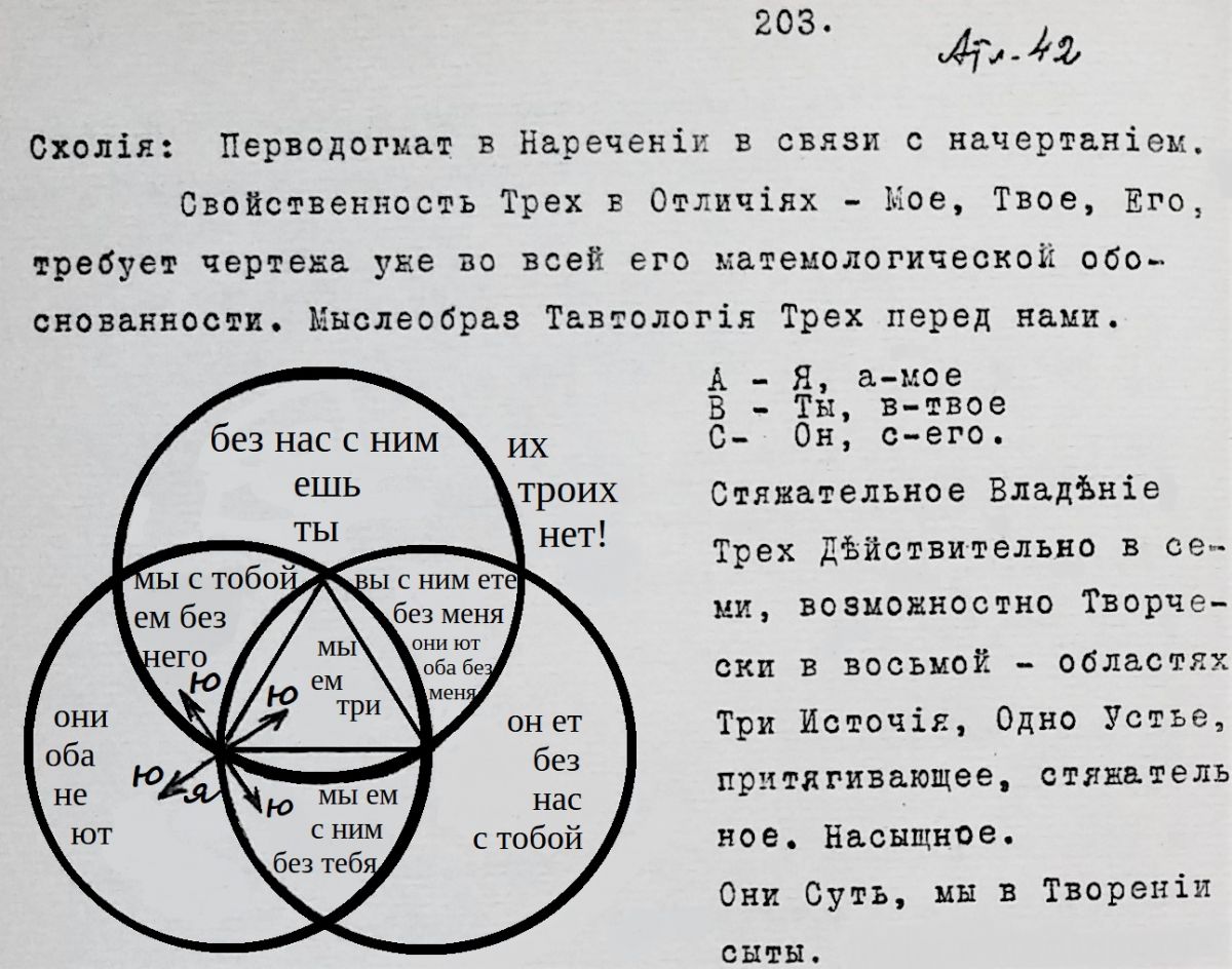 Идея божественного плана для человеческой истории называется